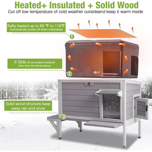 heated cat house for outdoor