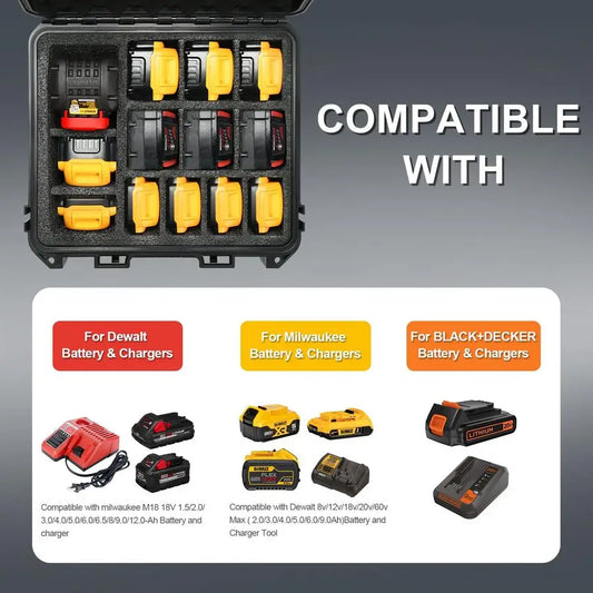 Waterproof Case Customizable Foam