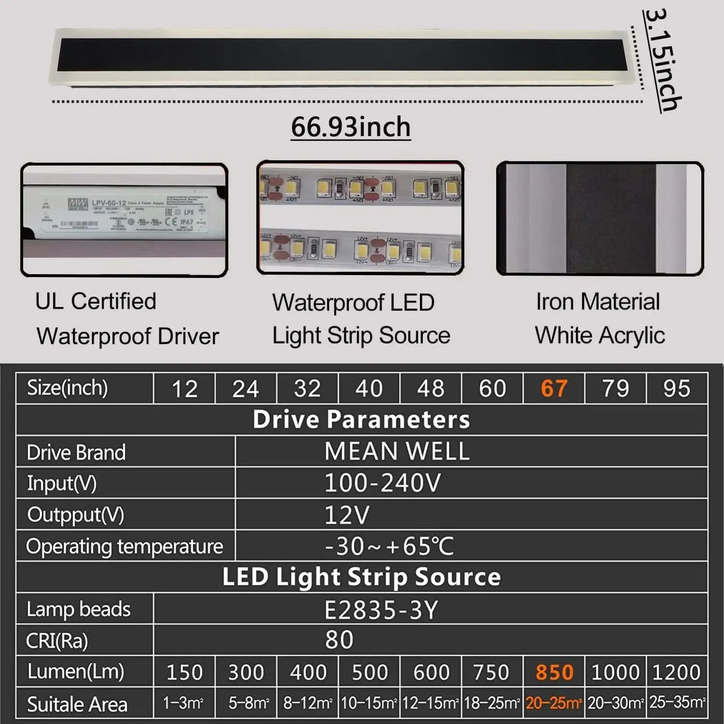 Outdoor Wall Mounted Lighting Fixture