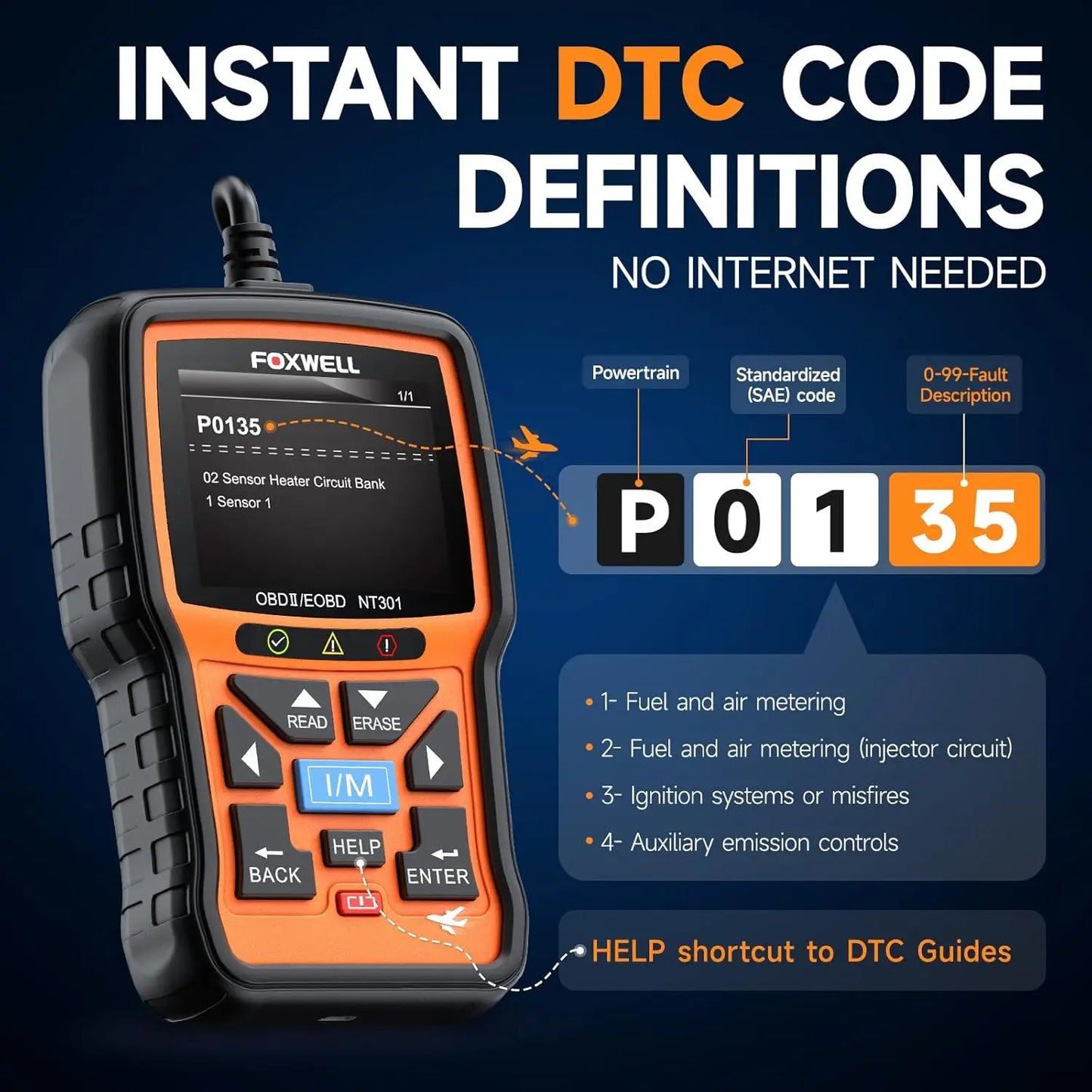 OBD2 Scanner Check Engine Code Reader