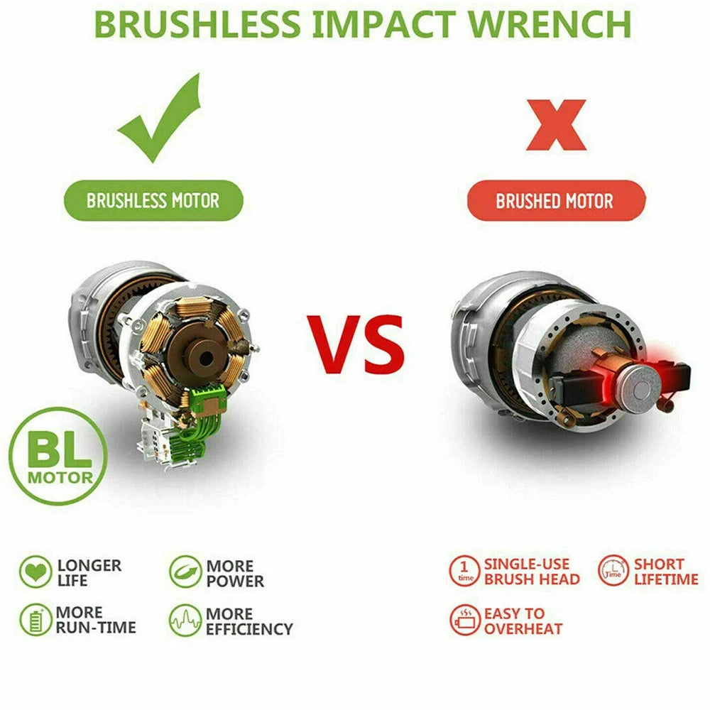 Brushless Impact Wrench  Electric Driver 1/2"
