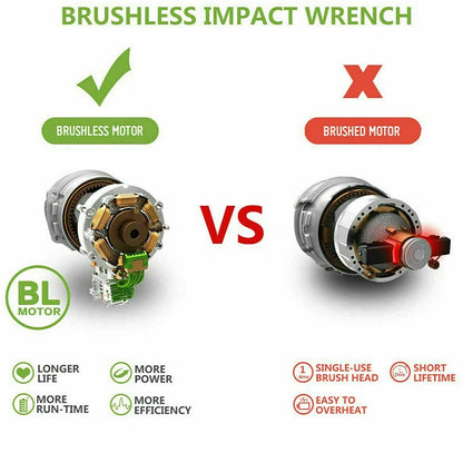 Brushless Impact Wrench  Electric Driver 1/2"