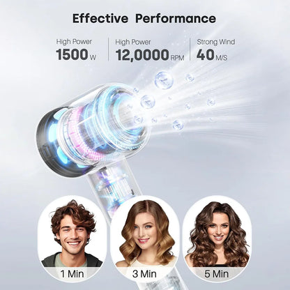 Electric High Speed Hair Dryer