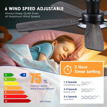 Flush Mount Ceiling Fan with RGB Light 52In