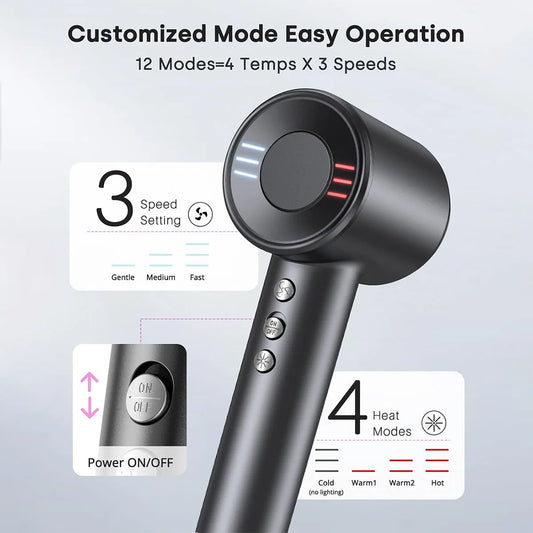 Electric High Speed Hair Dryer