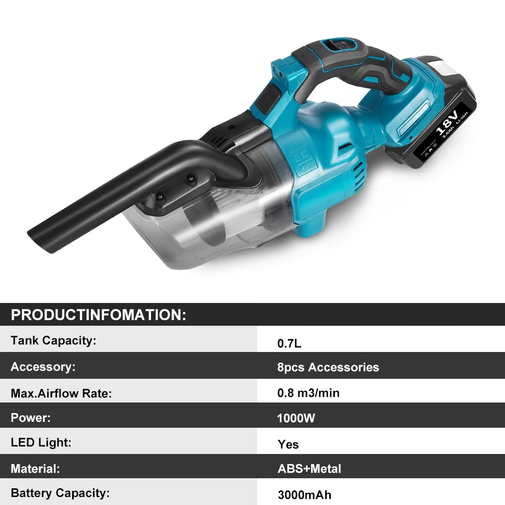 Cordless Portable Handheld Power Vacuum Cleaner Multi-function Dust Cleaning Tool For Makita 18v Battery