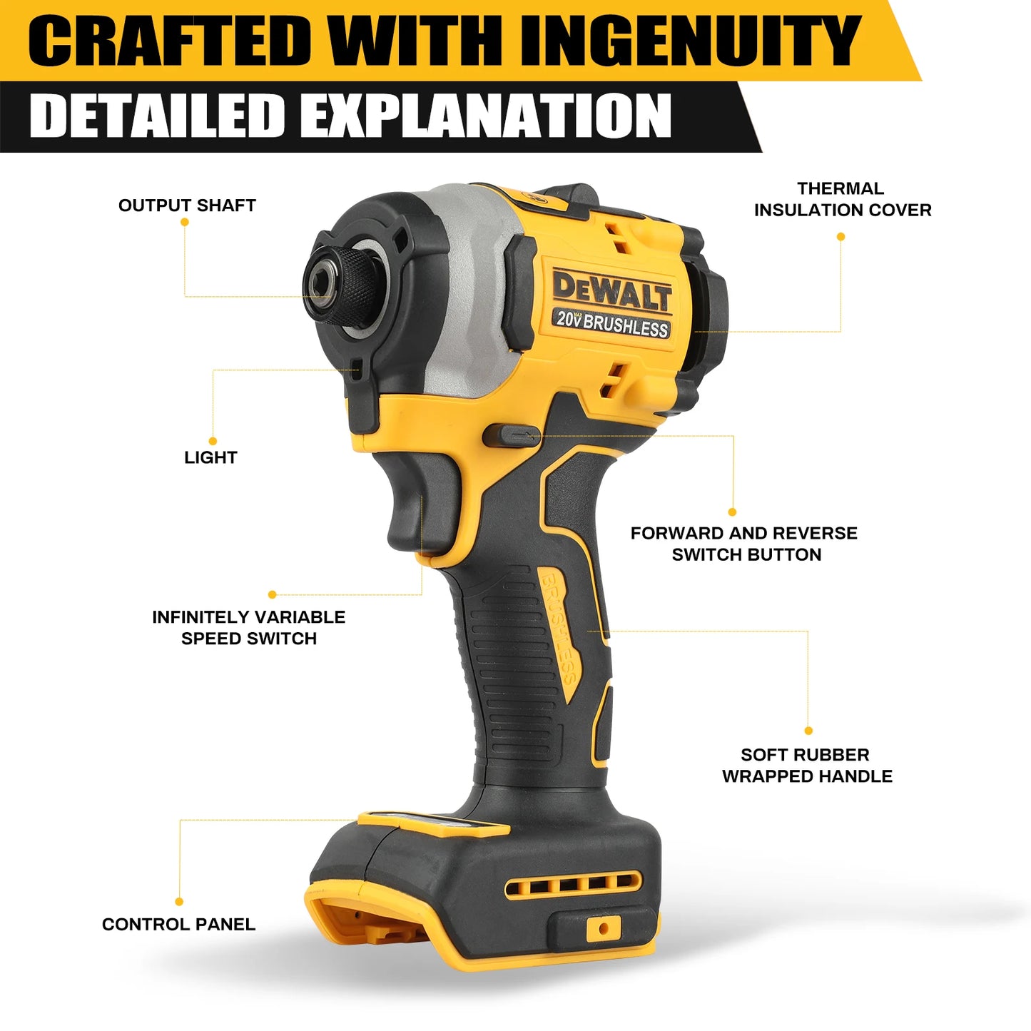 DeWalt  20V MAX Lithium - Ion Brushless Combo Kit