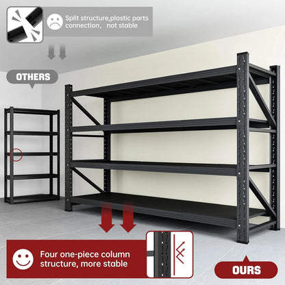 5000LBS Storage Shelves,71" W