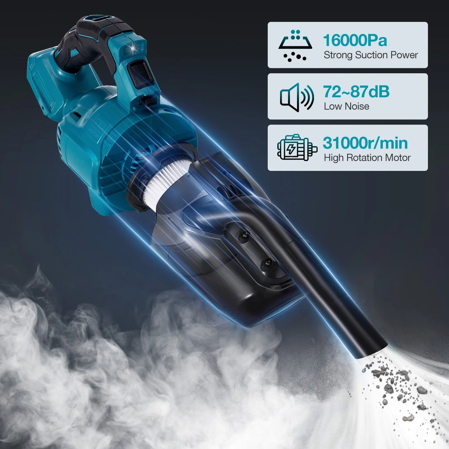 Cordless Portable Handheld Power Vacuum Cleaner Multi-function Dust Cleaning Tool For Makita 18v Battery