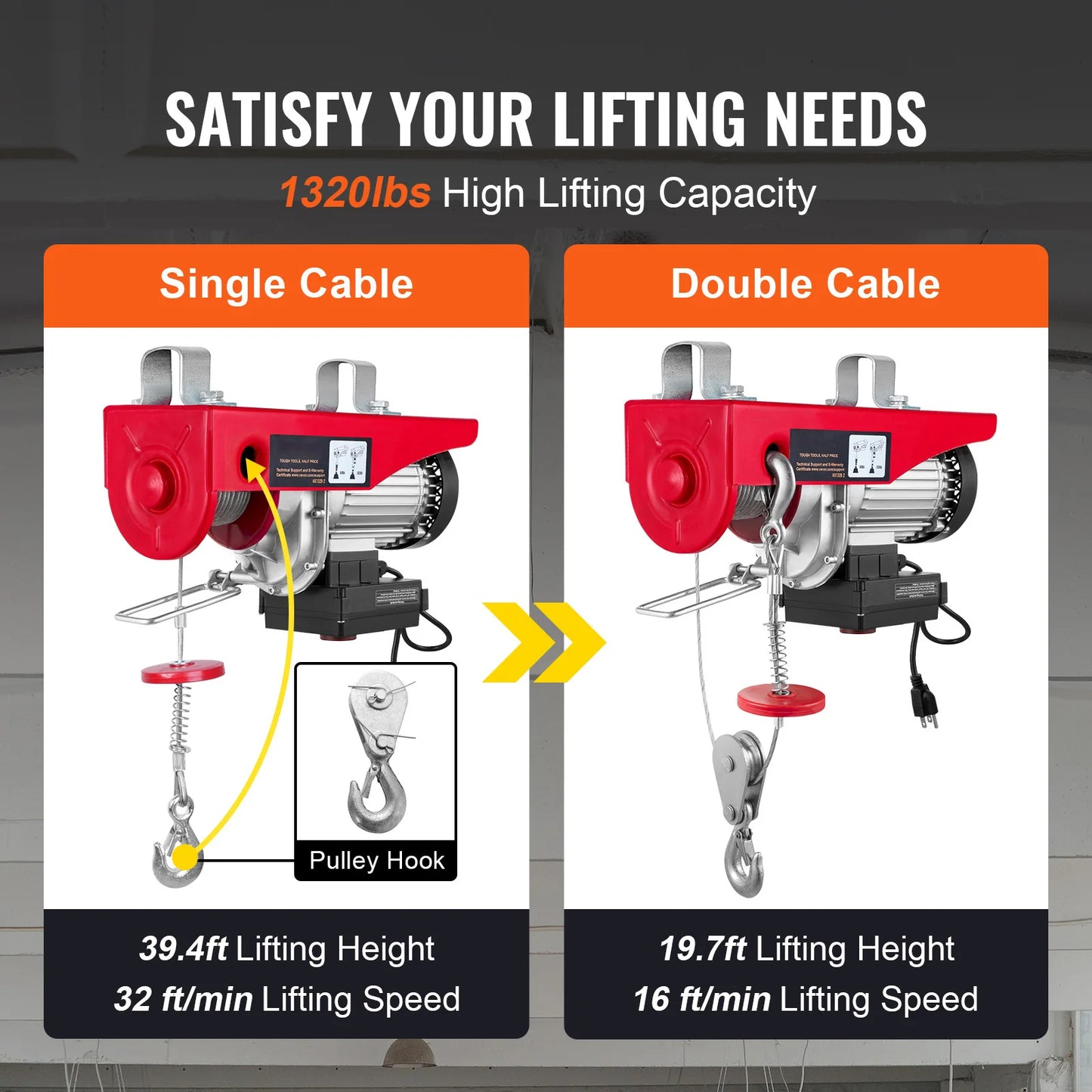 Electric Hoist Lifting Crane