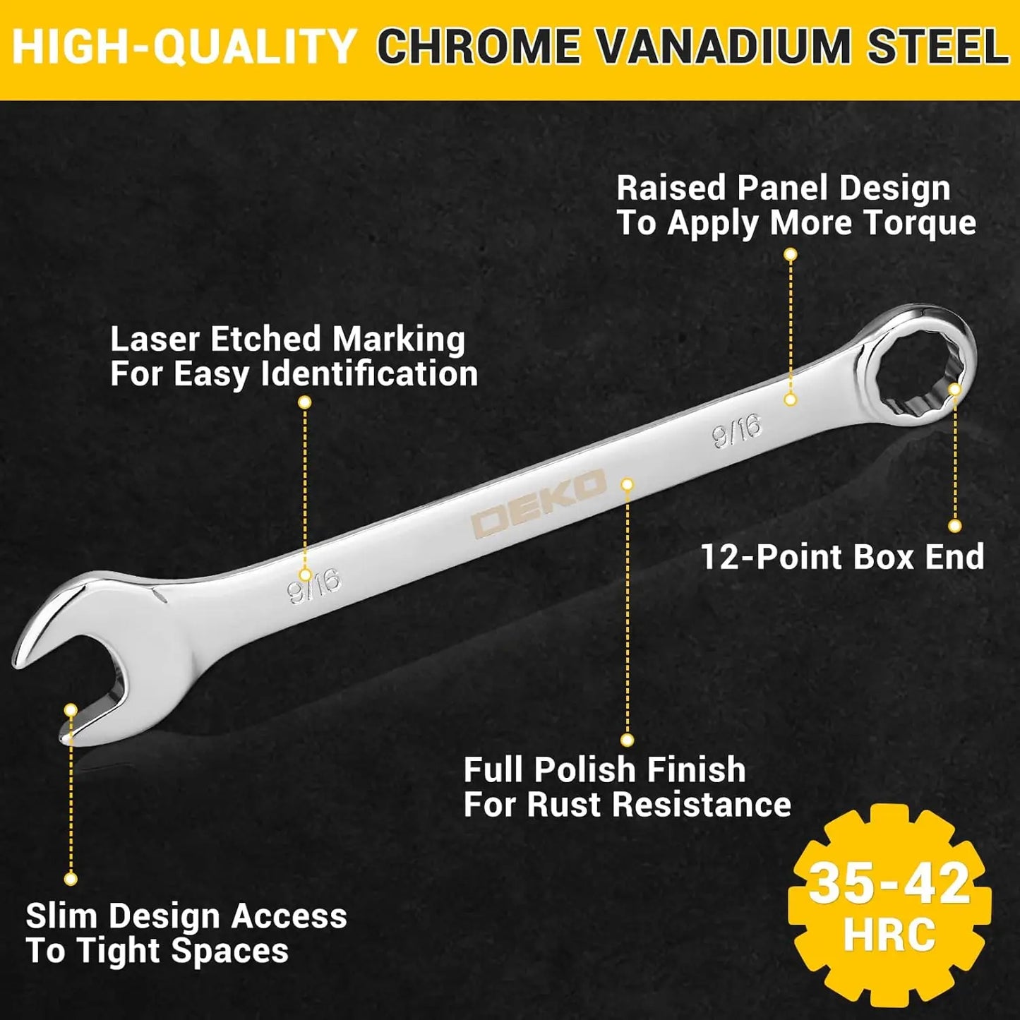 Combination Wrench Set, SAE & Metric