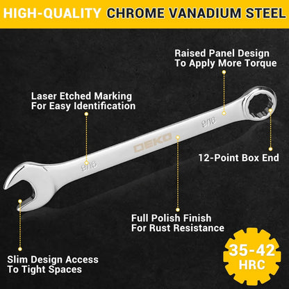 Combination Wrench Set, SAE & Metric