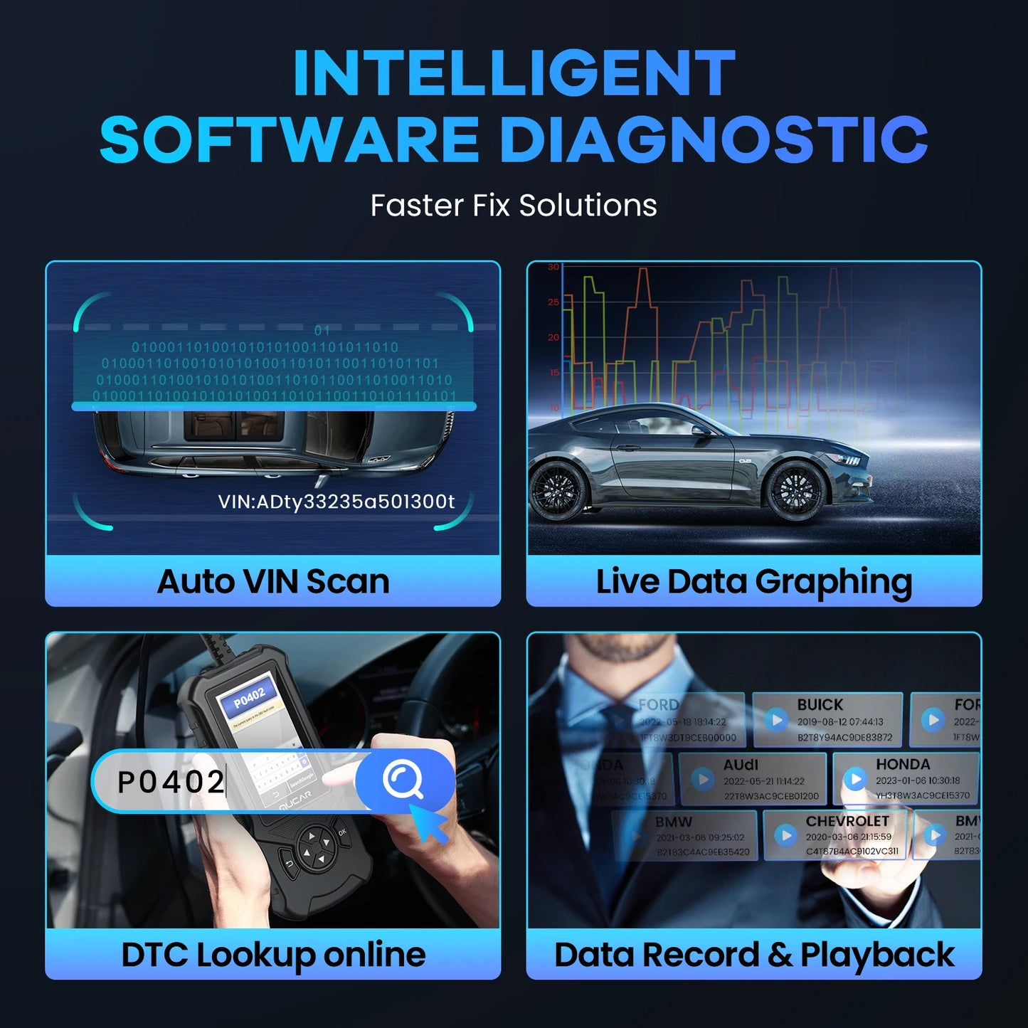 Pro OBD2 Diagnostic Tool