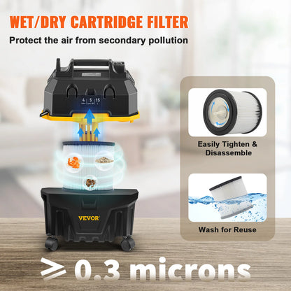 Wet and Dry Vacuum Cleaner