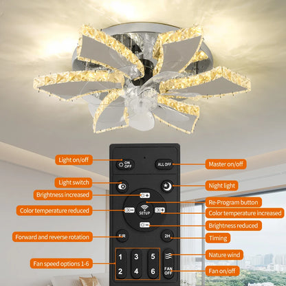 Ceiling Fan With Led Lamp Smart Remote Control