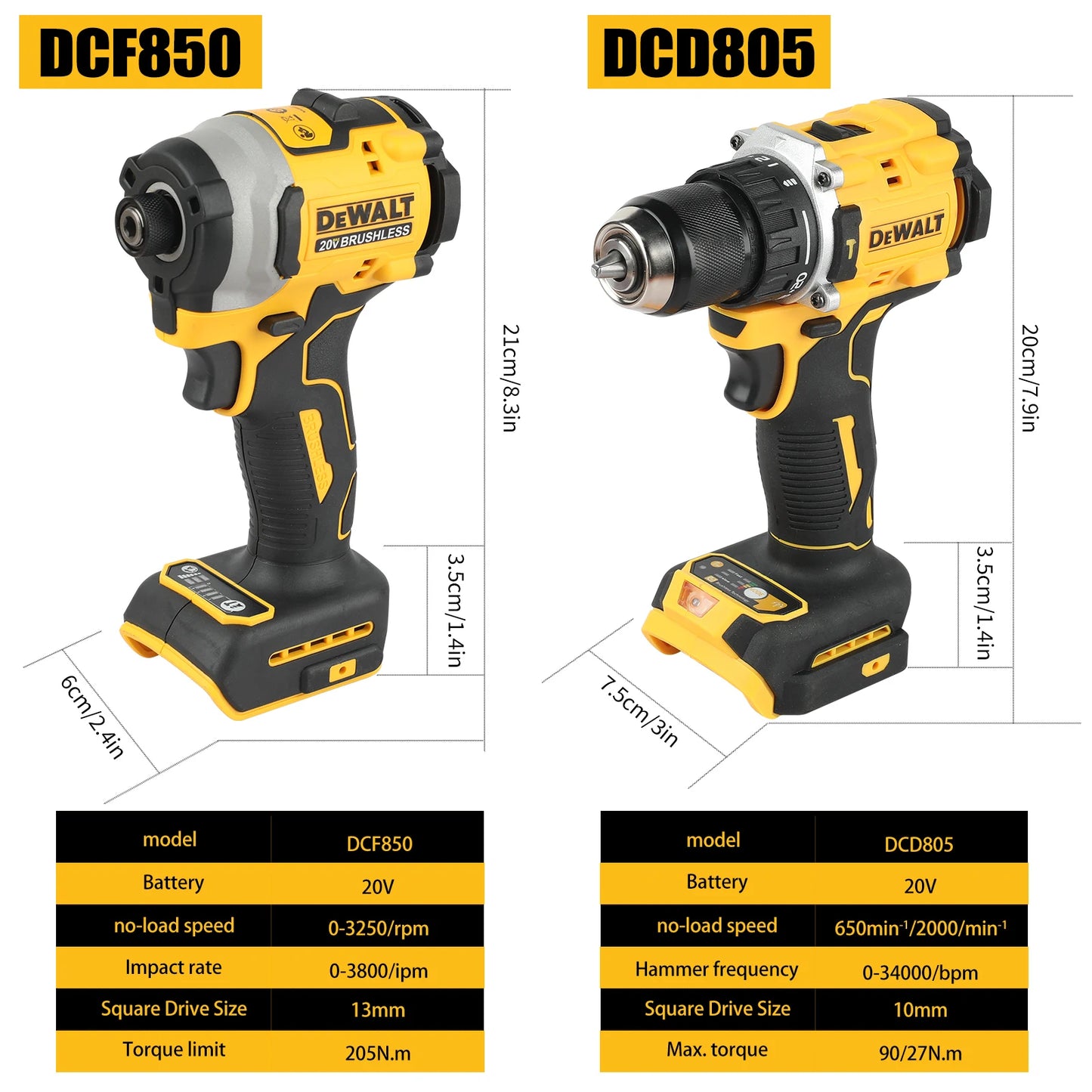 DeWalt  20V MAX Lithium - Ion Brushless Combo Kit