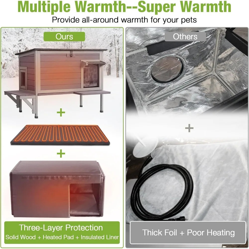 heated cat house for outdoor