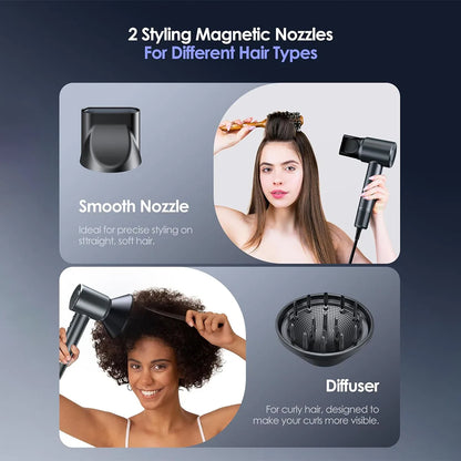 Electric High Speed Hair Dryer
