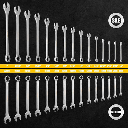 Combination Wrench Set, SAE & Metric