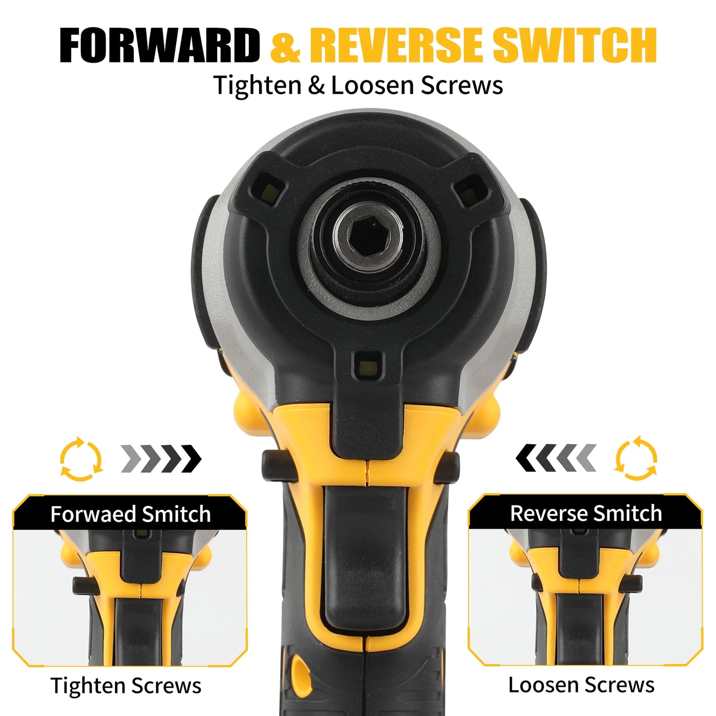 DeWalt  20V MAX Lithium - Ion Brushless Combo Kit