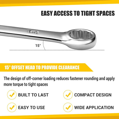 Combination Wrench Set, SAE & Metric