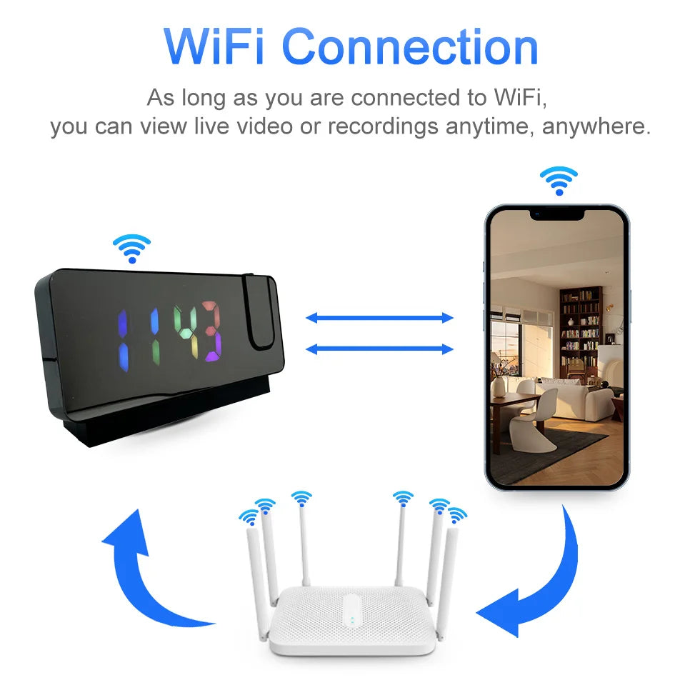 HD Projection Alarm Clock Camera with Wi-Fi