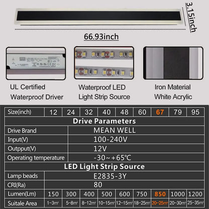Outdoor Wall Mounted Lighting Fixture