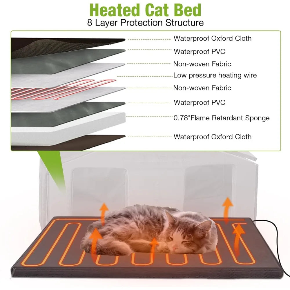heated cat house for outdoor