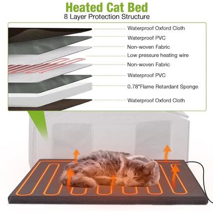 heated cat house for outdoor
