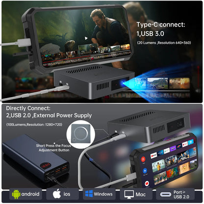 Mini Projector Portable HD 1080P Video